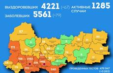 Выздоровели от коронавируса еще 67 вологжан