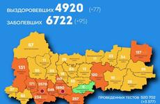 В Вологодской области за сутки выявлено 95 случаев COVID-19