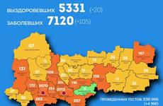 В Вологодской области выявили 105 больных коронавирусом за сутки