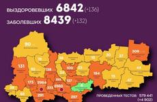 В Вологодской области зарегистрировано еще 132 случая заболевания коронавирусом