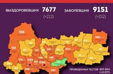 Коронавирус: 152 новых случая Covid-19 зафиксировано на Вологодчине за минувшие сутки