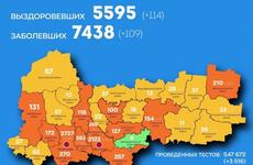 Наибольший прирост ковидных больных на сегодня отмечается в Вологде