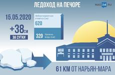 В районе села Оксино сформировался затор