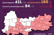 На Вологодчине - 431 (+33) заболевший коронавирусом, 180 (+4) - выздоровевших, 3 - погибли