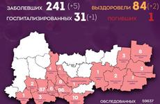 В Вологодской области умер 25-летний пациент с коронавирусом