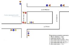 Завтра, 14 июля, участок дороги на ул. Авиаторов напротив инфекционного отделения будет перекрыт для транспорта