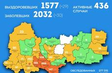 Вспышка: в Череповце за сутки коронавирусом заболели 15 человек
