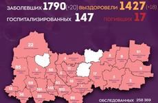 Количество больных коронавирусом увеличилось на 20 человек в Вологодской области