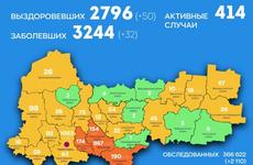 В Вологодской области за время пандемии выздоровели 2796 человек
