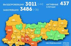 21 новый случай коронавируса выявлен в Череповце