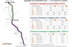 На участке трассы М-4 «Дон» в Воронежской области подняли цену проезда