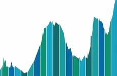 Коронавирус в Ленобласти: за последние сутки выявлено 372 новых случая