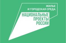 Приангарье получит 2 млрд 196 млн рублей по программе "Чистая вода"