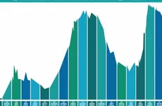 По суточной заболеваемости коронавирусом Кириши сравнялись с Всеволожском