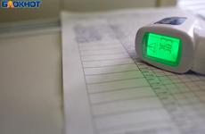 На Ставрополье введены новые ограничительные меры для мероприятий с участием детей